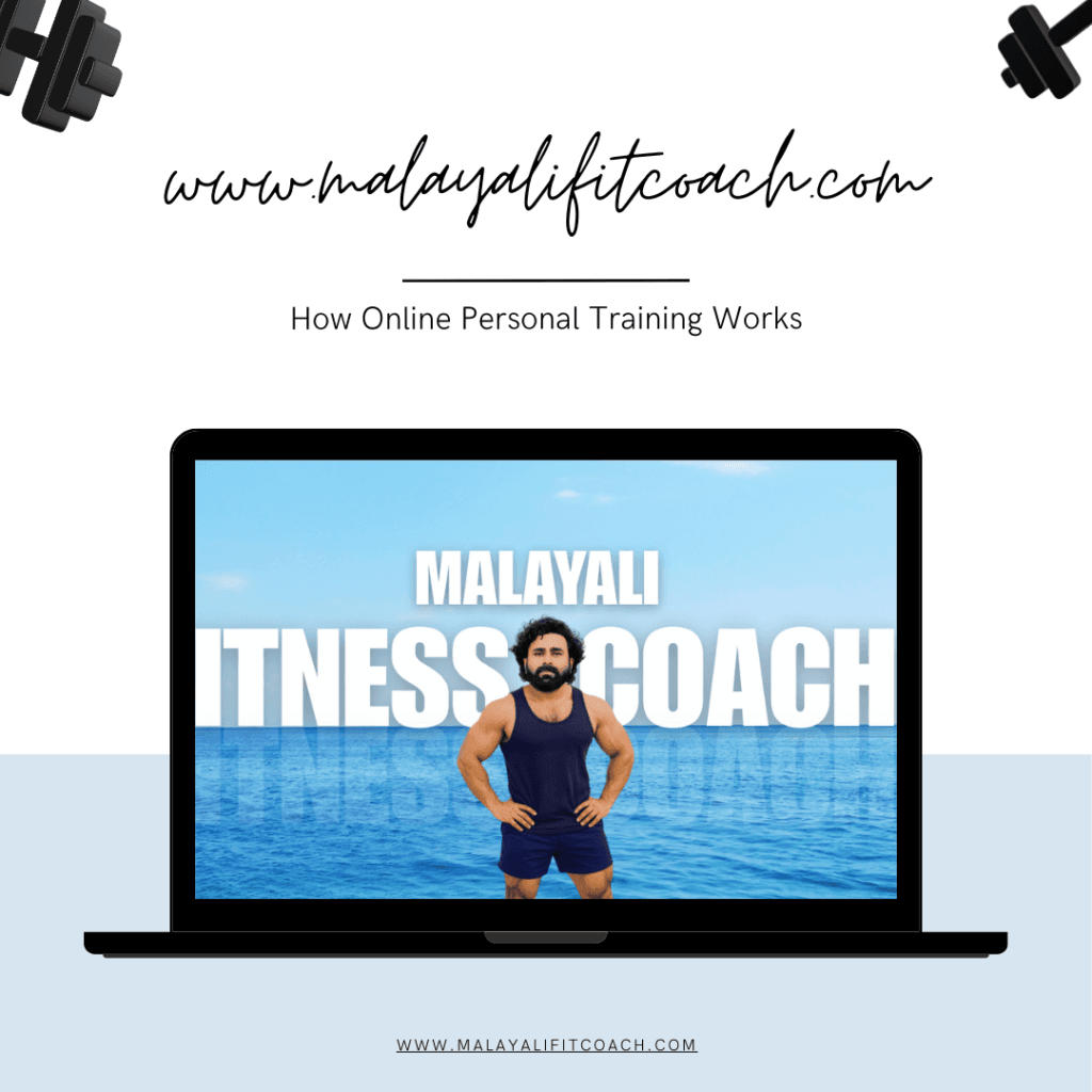 Best Fitness Trainer Near me www.malayalifitcoach.com