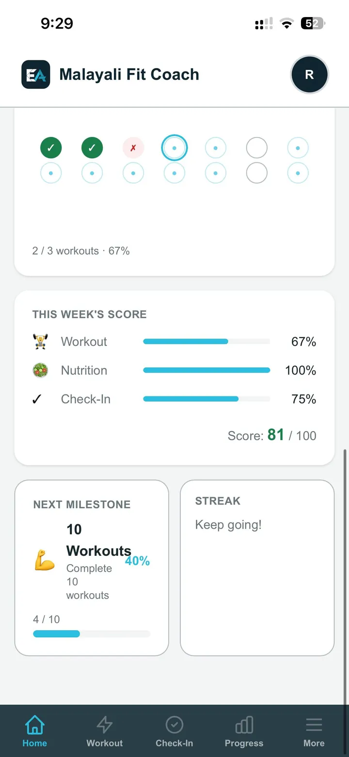 Malayali Fit Coach weekly score for workout, nutrition and check-in