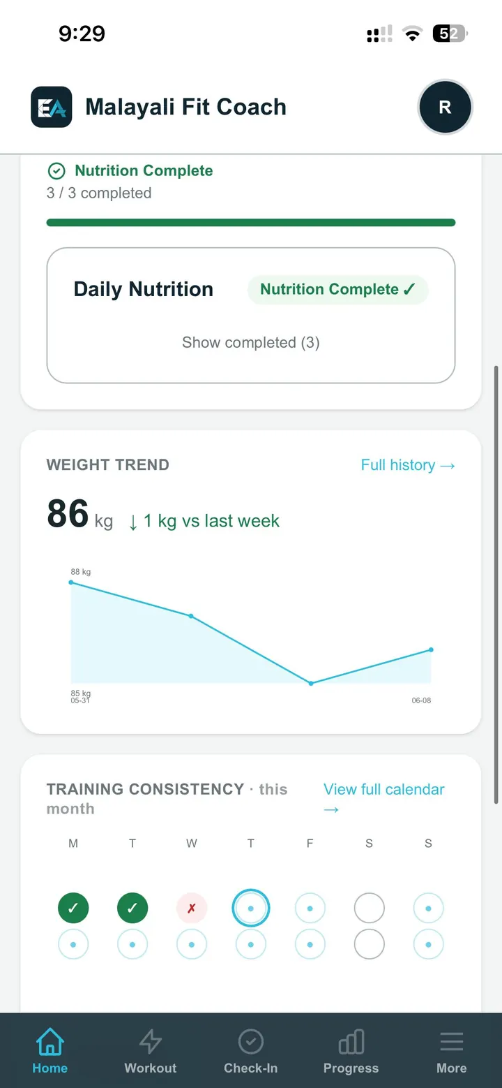 Malayali Fit Coach weight trend chart with week-over-week change